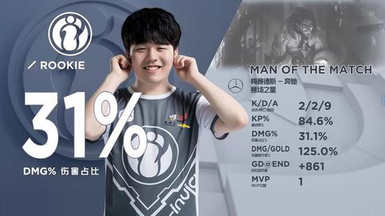 LPL今日首发：WE更换辅助Kedaya Ale被换下PandaC登场