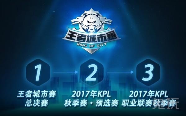 Dragon Ranger Gaming Defeats XLG Esports - VCT 2025： China Stage 2