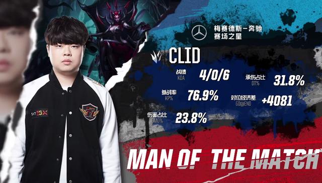 PGL Cluj-Napoca 2025小组赛最佳狙击手