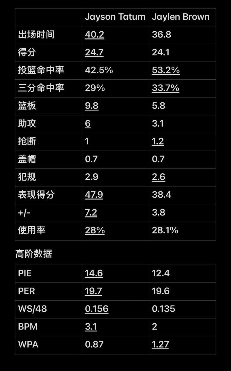 牛棚