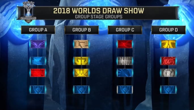 Dragon Ranger Gaming 和 EDward Gaming 领先他们的小组 - VCT 2025： 中国阶段 1